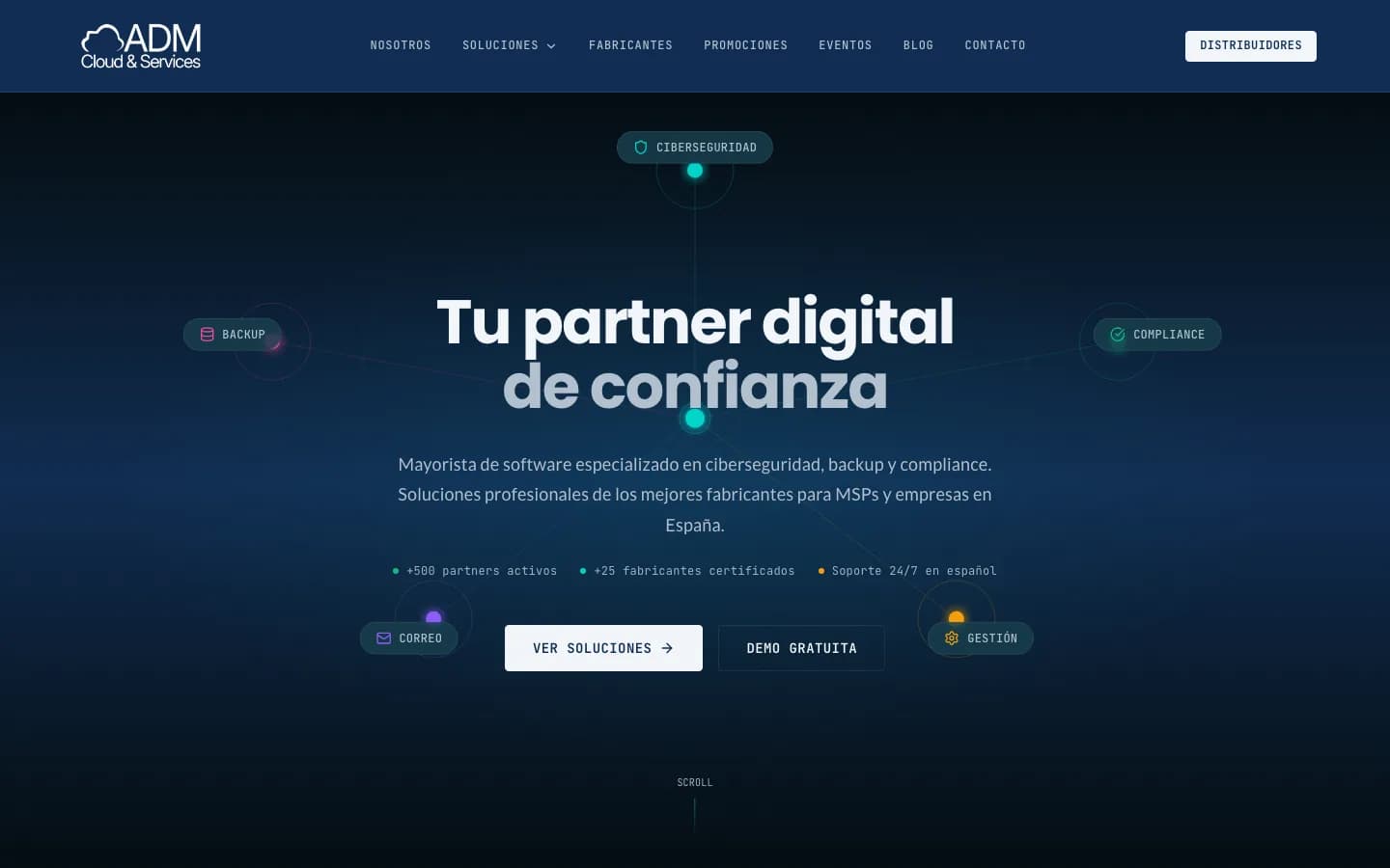 Proyecto ADM Cloud Services