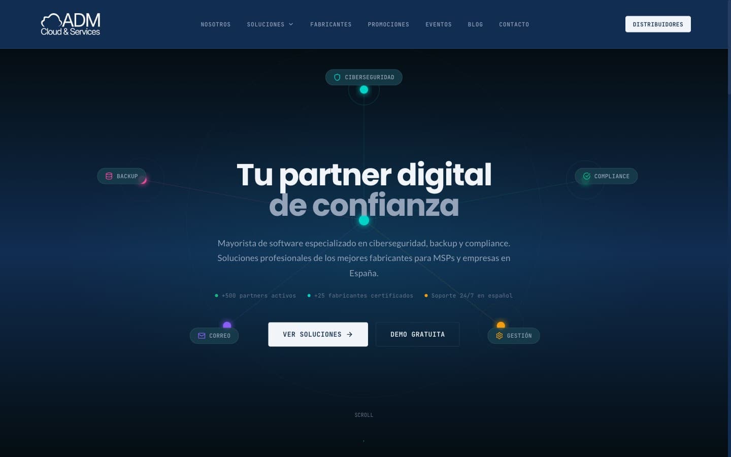 Proyecto ADM Cloud Services