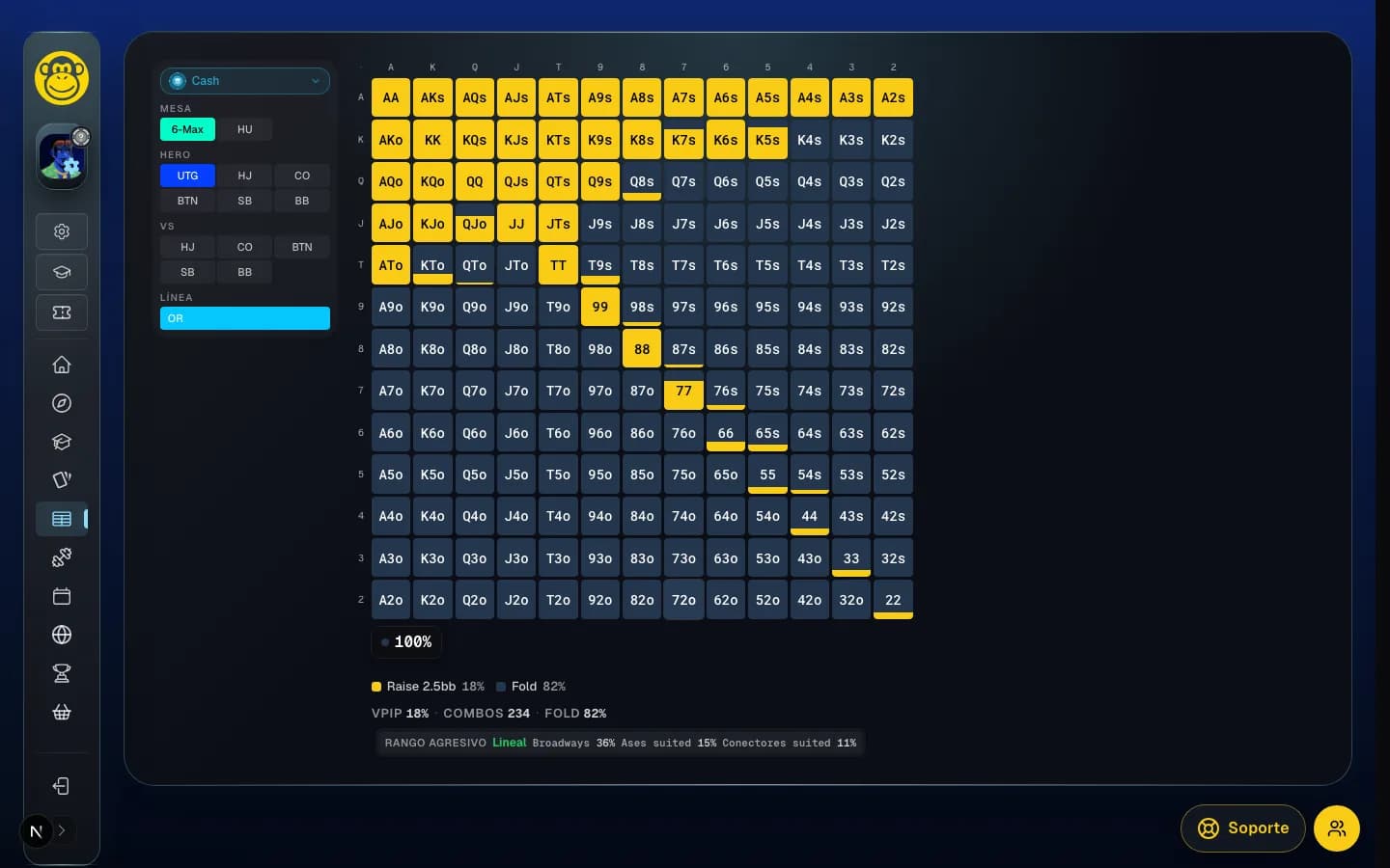 Proyecto MentoPoker