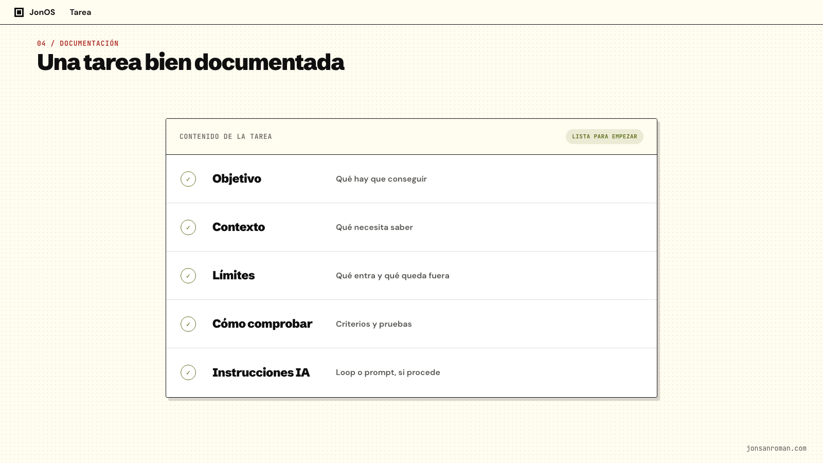 Elementos que necesita una tarea bien documentada