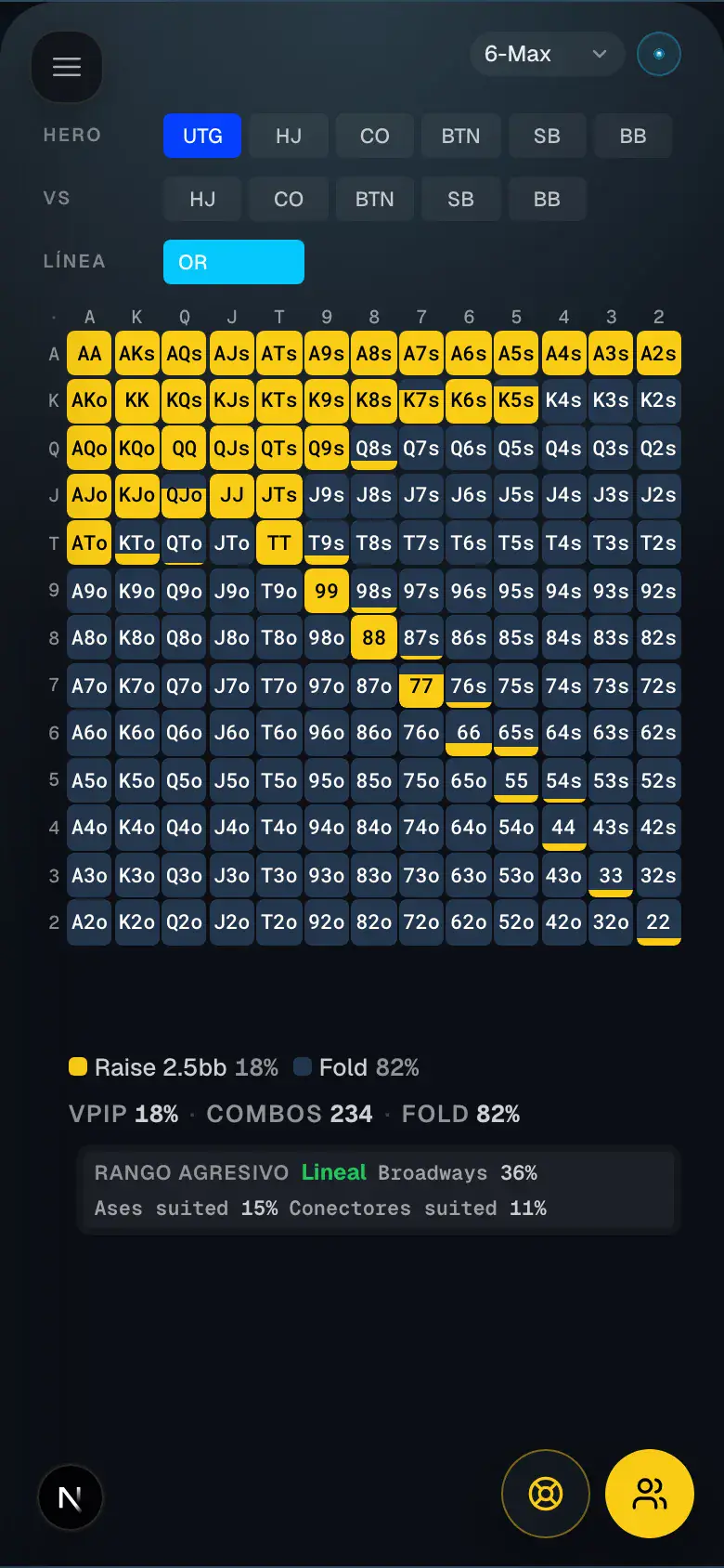 MentoPoker: tabla interna de rangos GTO adaptada a móvil